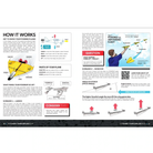 Power Up Paper Airplane Booik by Tailor 2