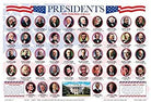 Presidents Placemat by Painless Learning
