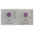 Rocket Science for Babies by Baby University 1