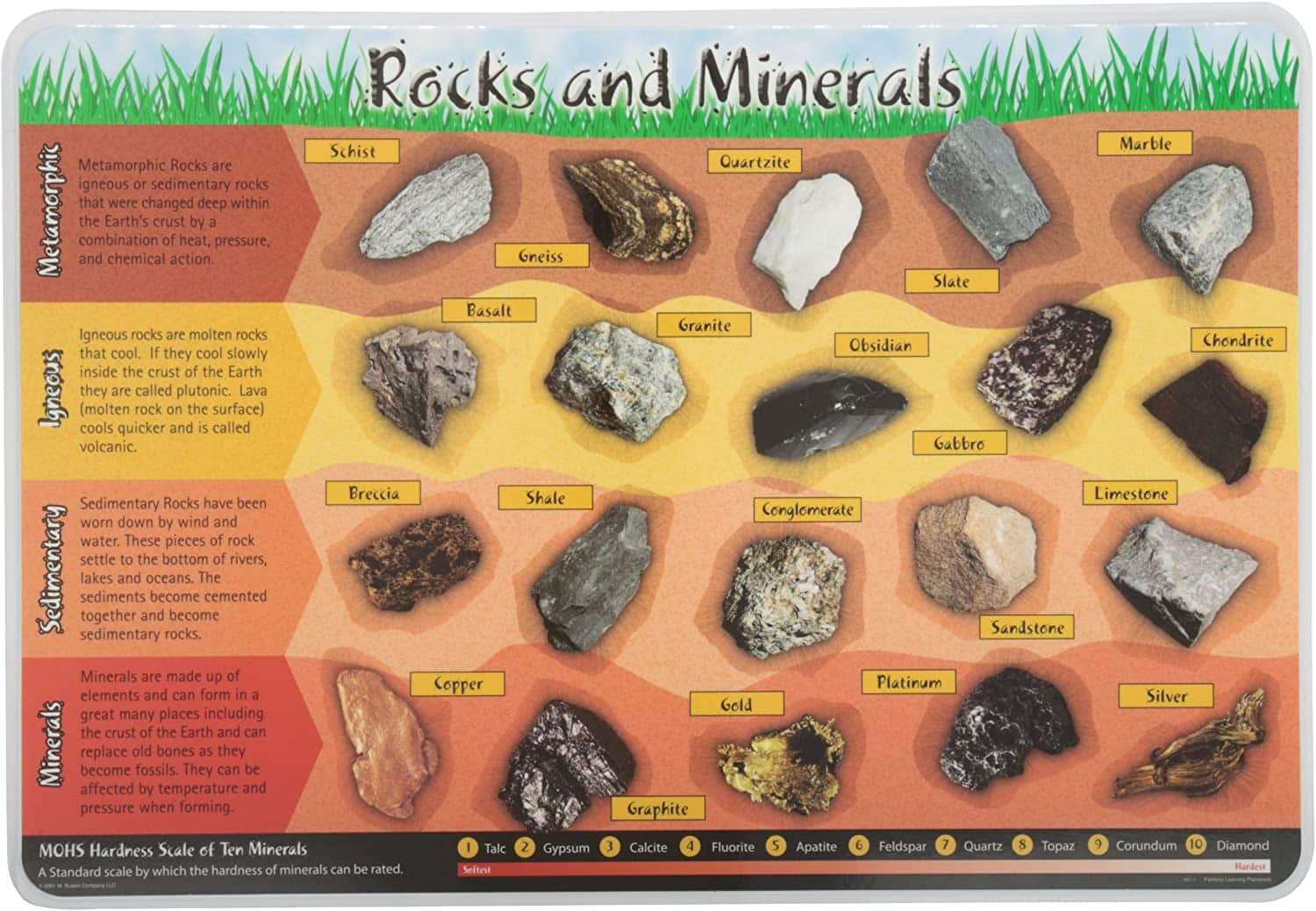 Rocks and Minerals Placemat by Painless Learning
