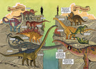 Science Comics Dinosaurs Fossils and Feathers by Science Comics 1