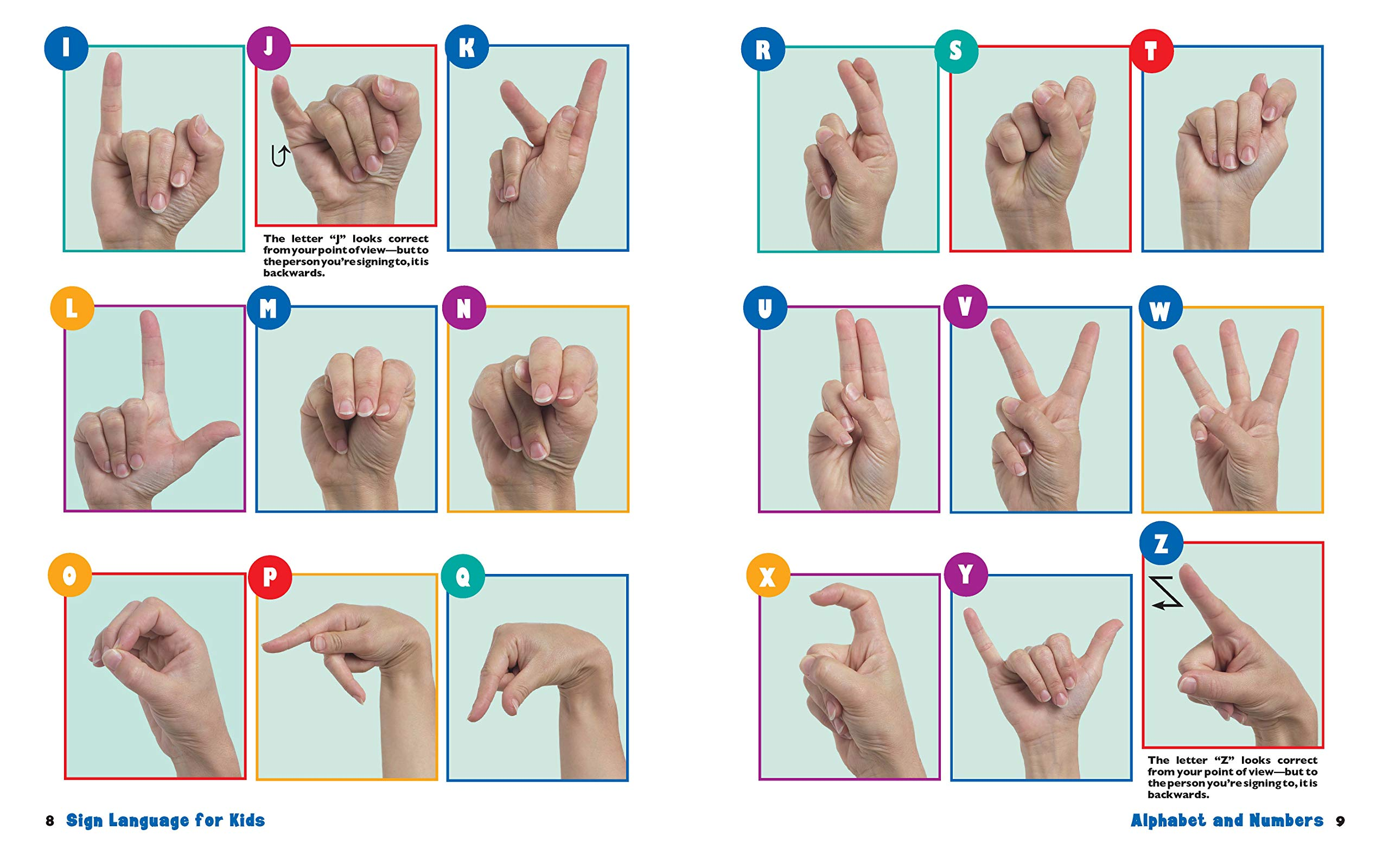 Sign Language for Kids A Fun Easy Guide to American Sign Language by Sterling Publishing 1