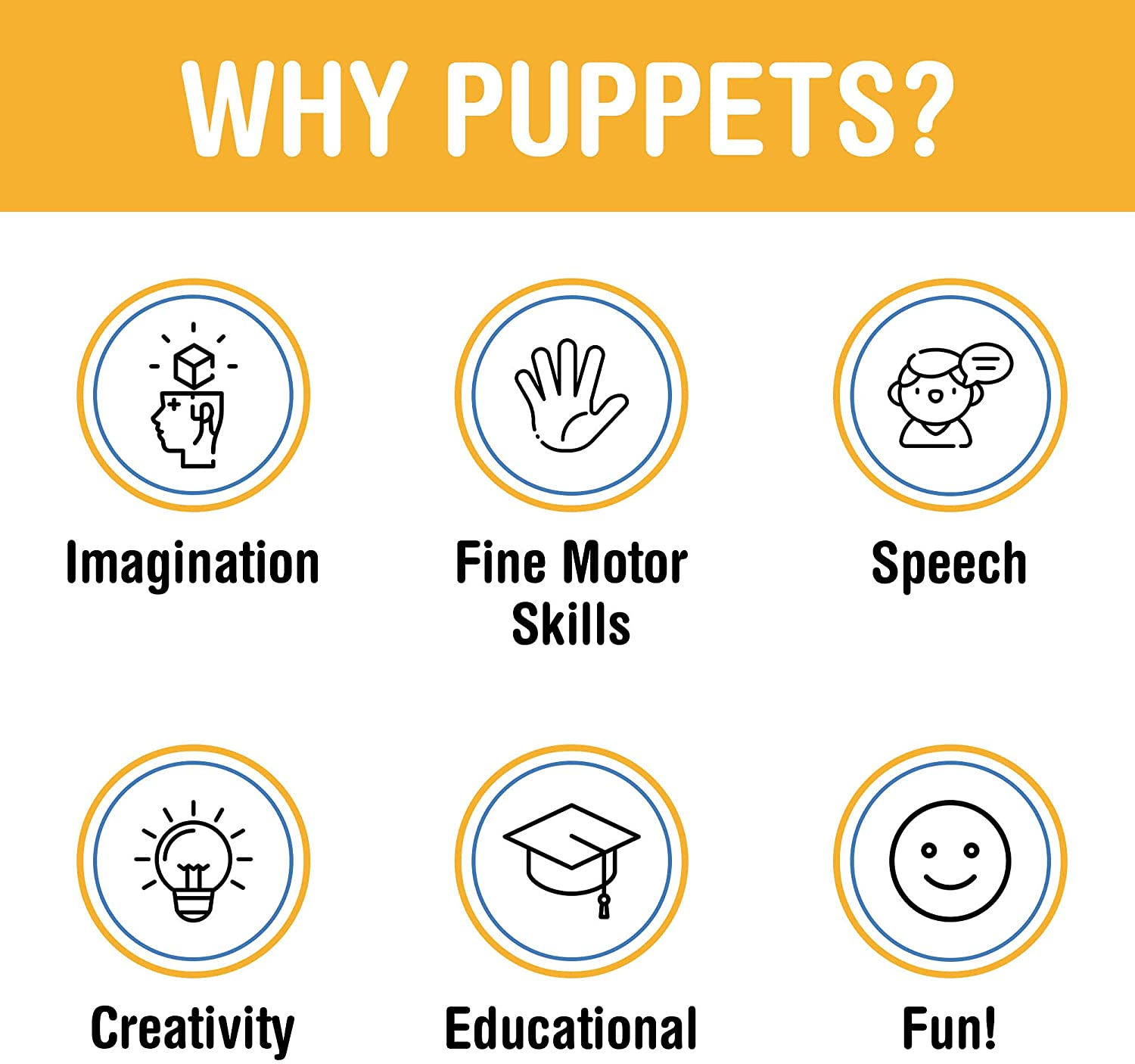 Silly Monkey 28 Puppet by Silly Puppets 3