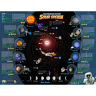 Solar System Interactive Wall Chart by Waypoint Geographic