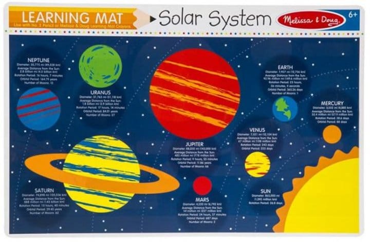 Solar System Learning Mat by Melissa Doug