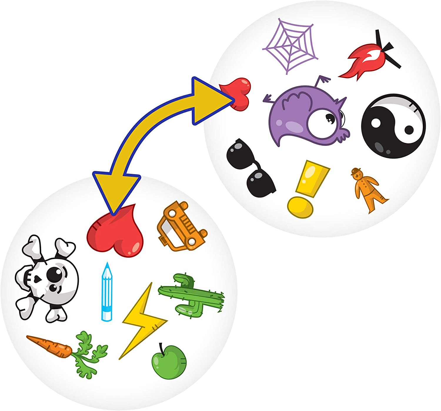 Spot It Box by Zygomatic 4