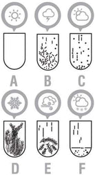 Storm Glass Cloud by Heebie Jeebies 3