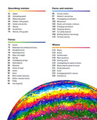 Super Simple Physics The Ultimate Bitesize Study Guide by Dorling Kindersley 2
