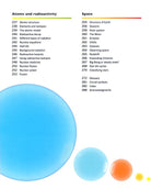 Super Simple Physics The Ultimate Bitesize Study Guide by Dorling Kindersley 5