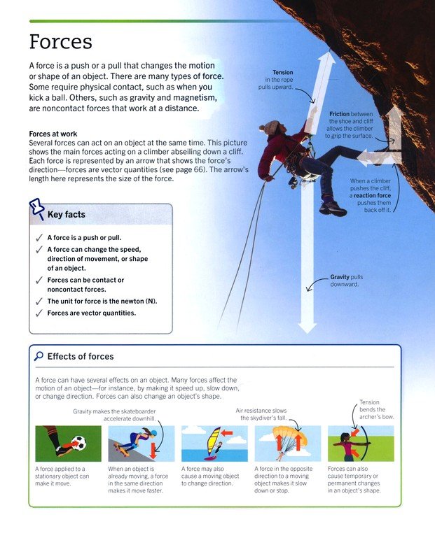 Super Simple Physics The Ultimate Bitesize Study Guide by Dorling Kindersley 8