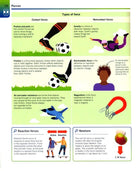 Super Simple Physics The Ultimate Bitesize Study Guide by Dorling Kindersley 9