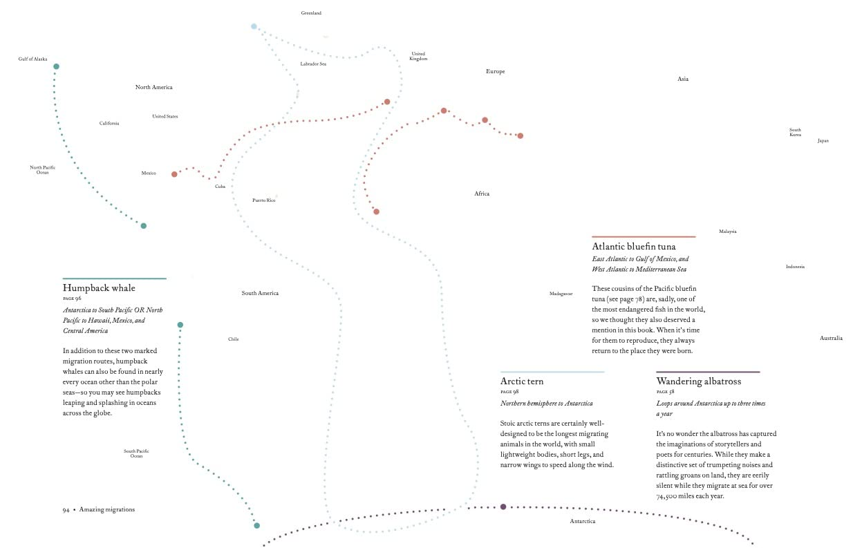 The Atlas of Migrating Plants and Animals by Chronicle Books 9