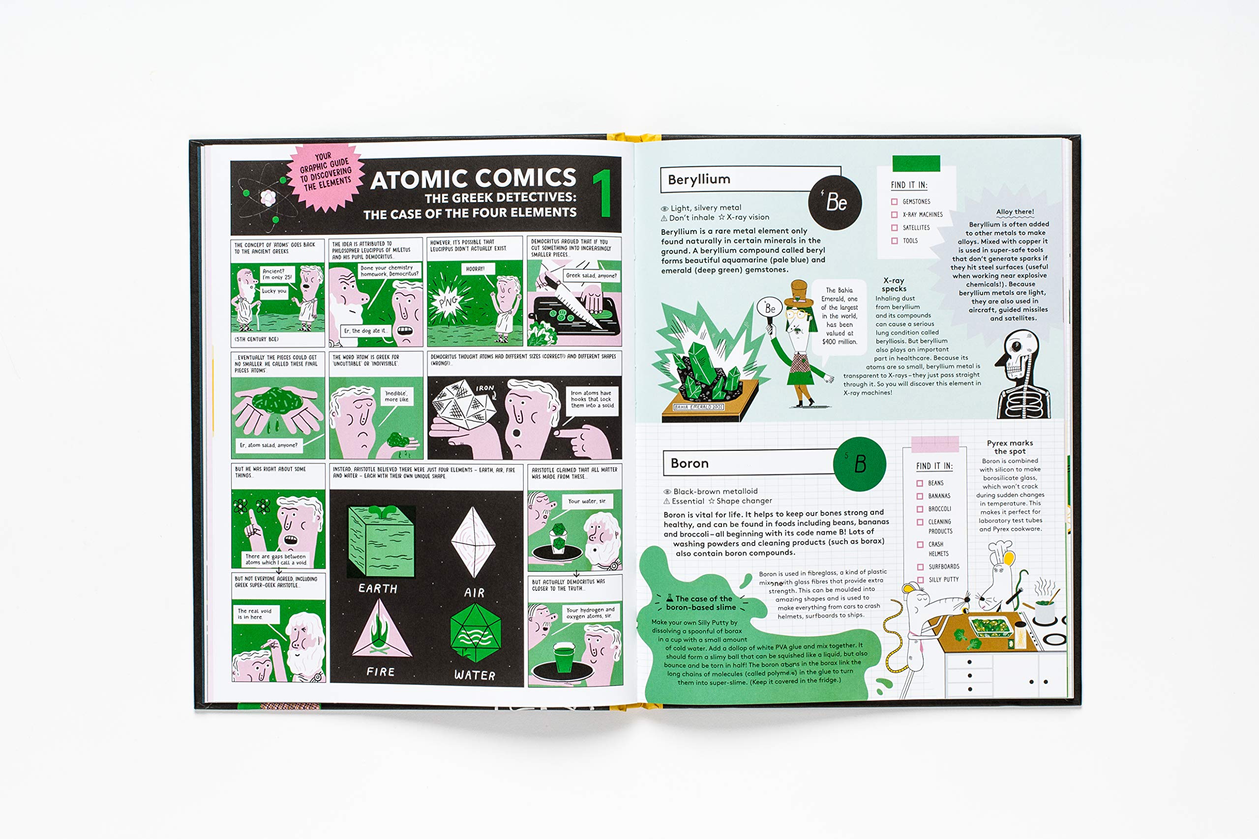 The Element in the Room Investigating the Atomic Ingredients that Make Up Your Home by Laurence King Publishg 4