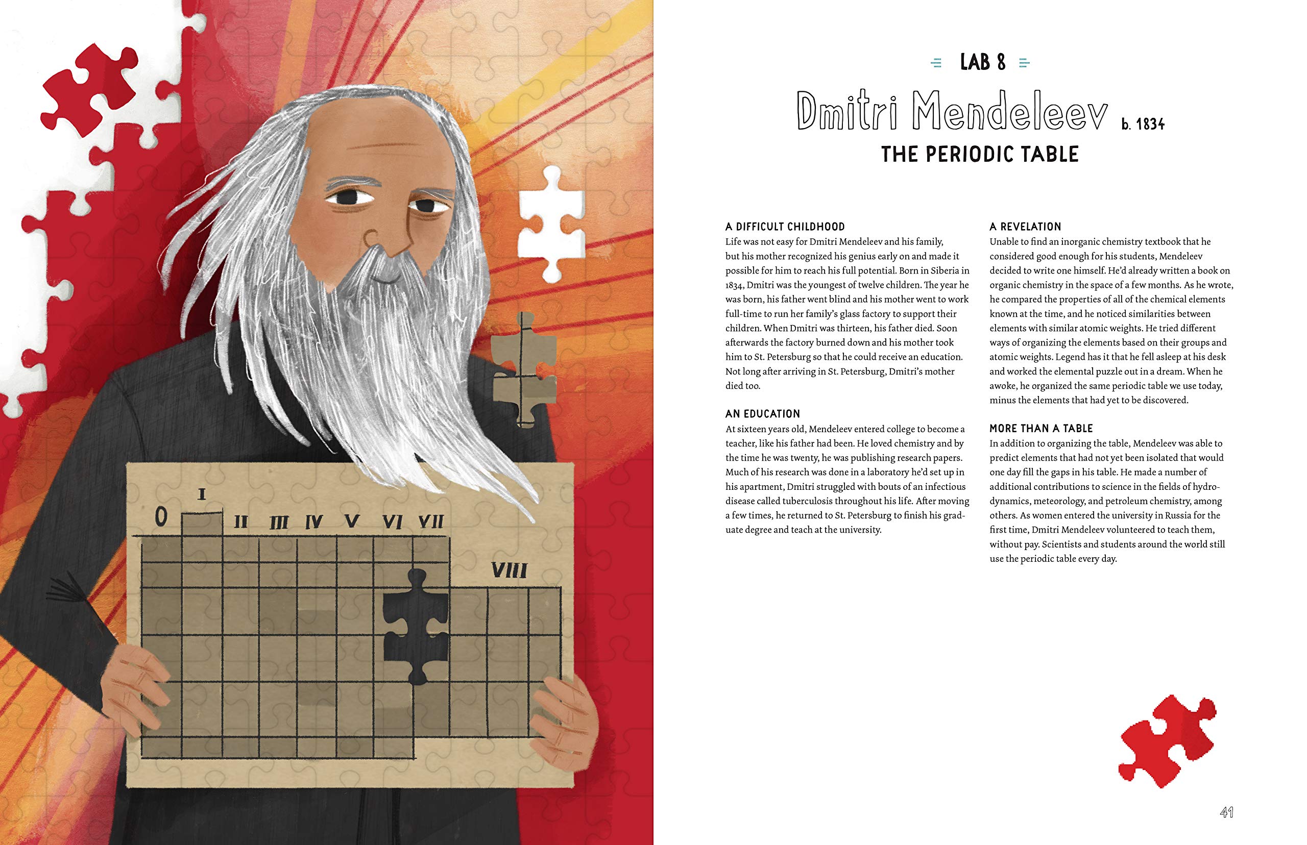 The Kitchen Pantry Scientist Chemistry for Kids by Quarto Publishing 2