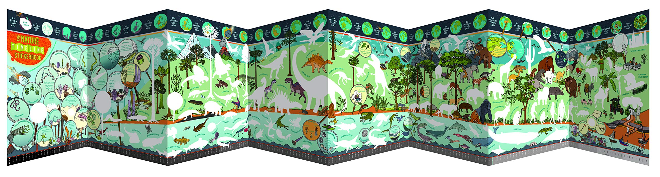The Nature Timeline Stickerbook by What on Earth Publishing 1