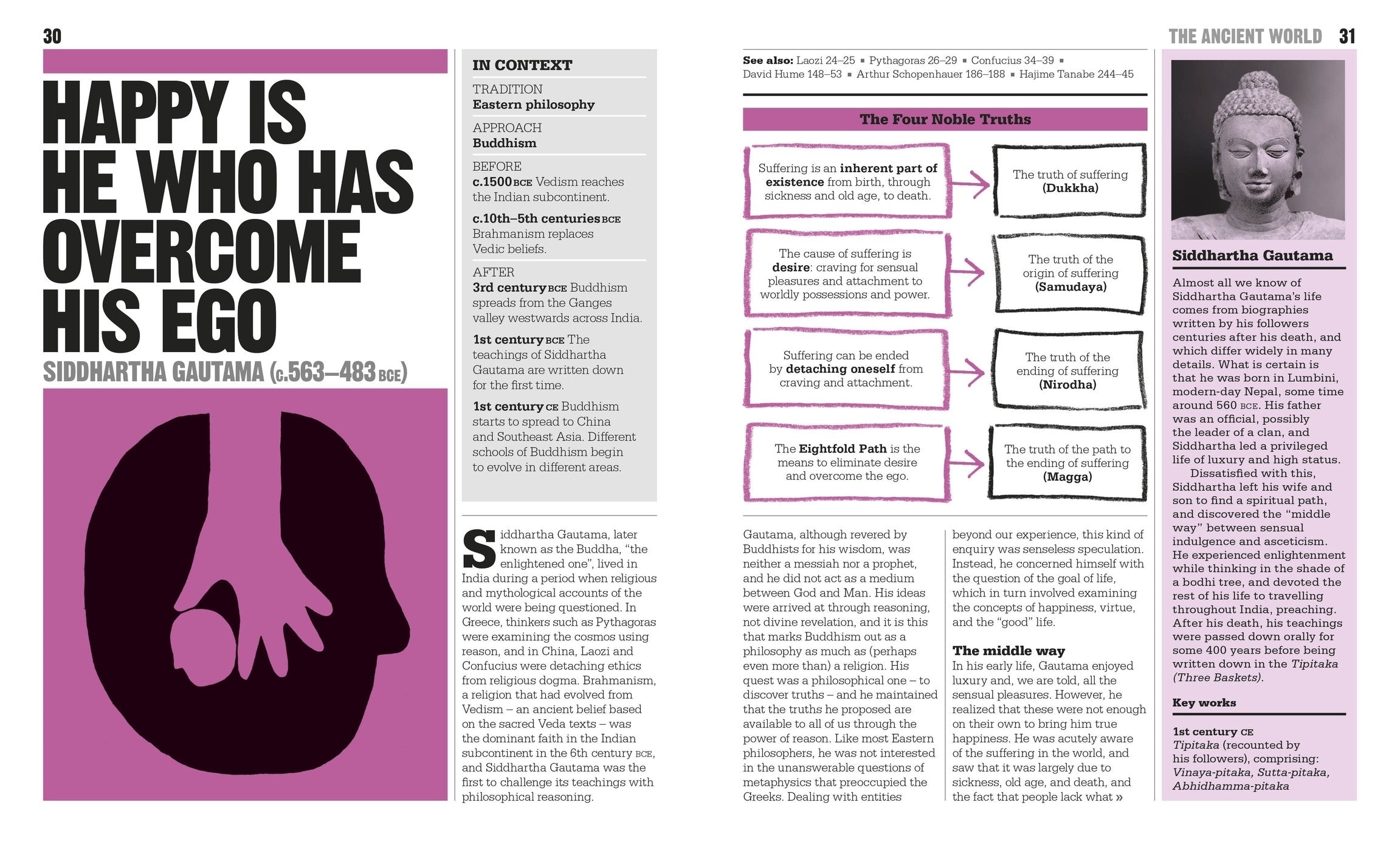 The Philosophy Book by Dorling Kindersley 1