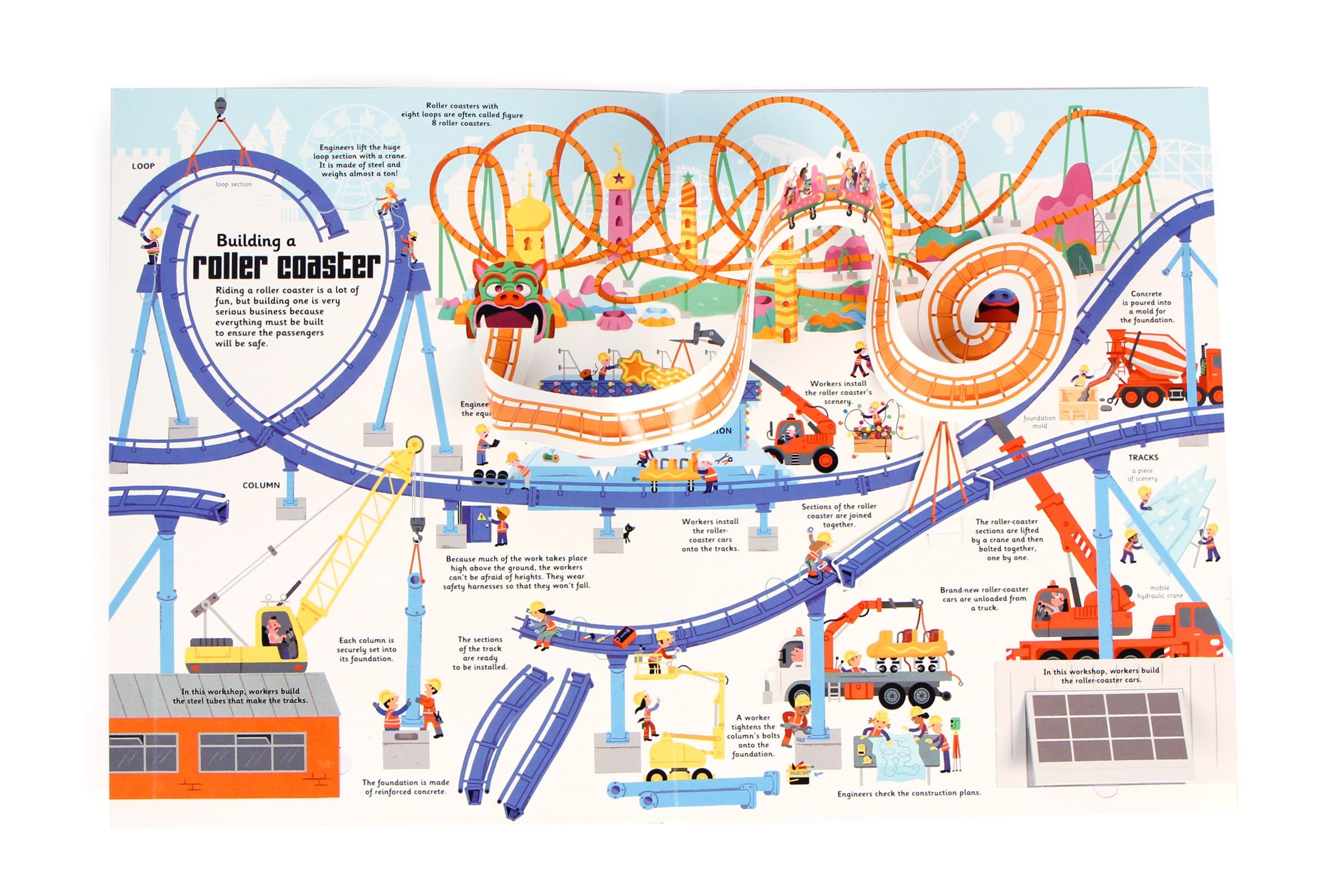 The Ultimate Construction Site Book by Twirl Books 2