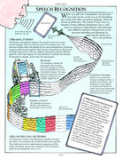 The Way Things Work Now by Houghton Mifflin 2