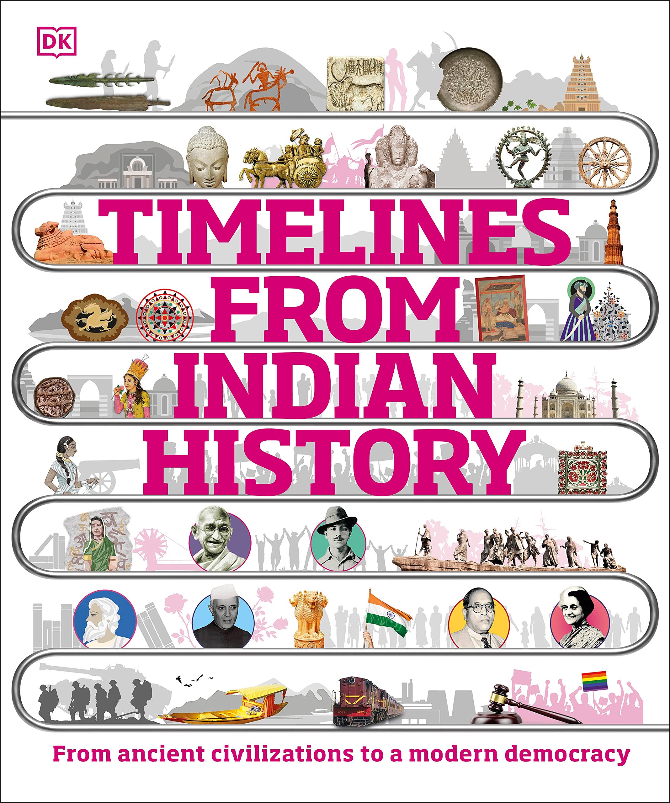 Timelines from Indian History by Dorling Kindersley