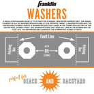 Washers Starter Set by Franklin 4