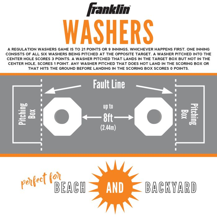 Washers Starter Set by Franklin 4