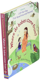 Where Do Babies Come From by Usborne 1