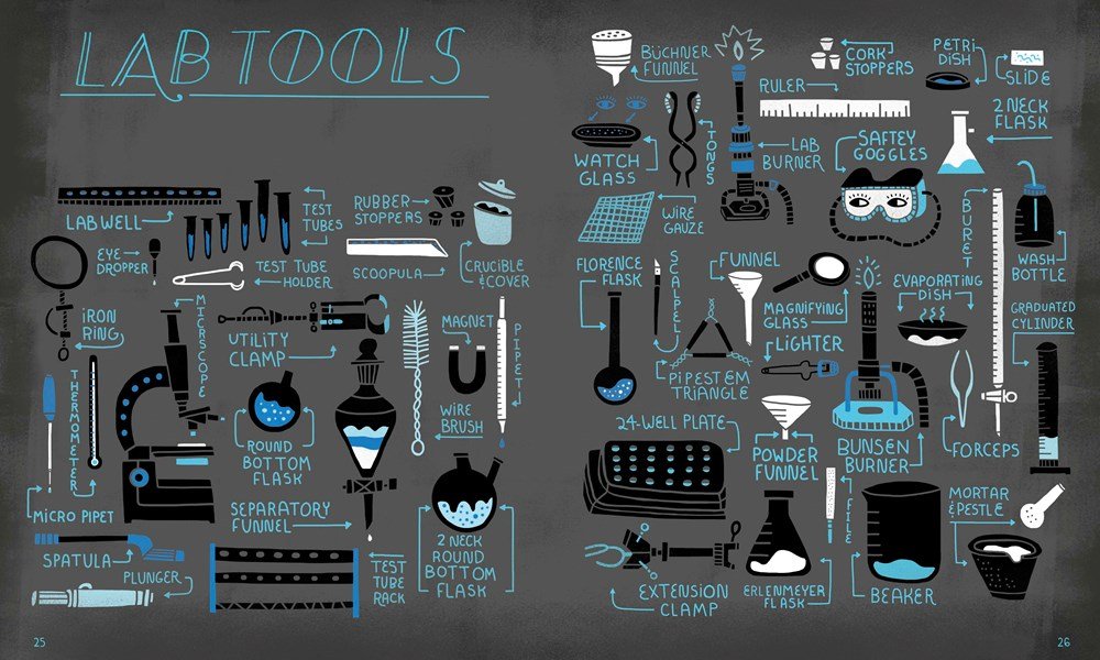 Women in Science 50 Fearless Pioneers Who Changed the World by Penguin Random House 8