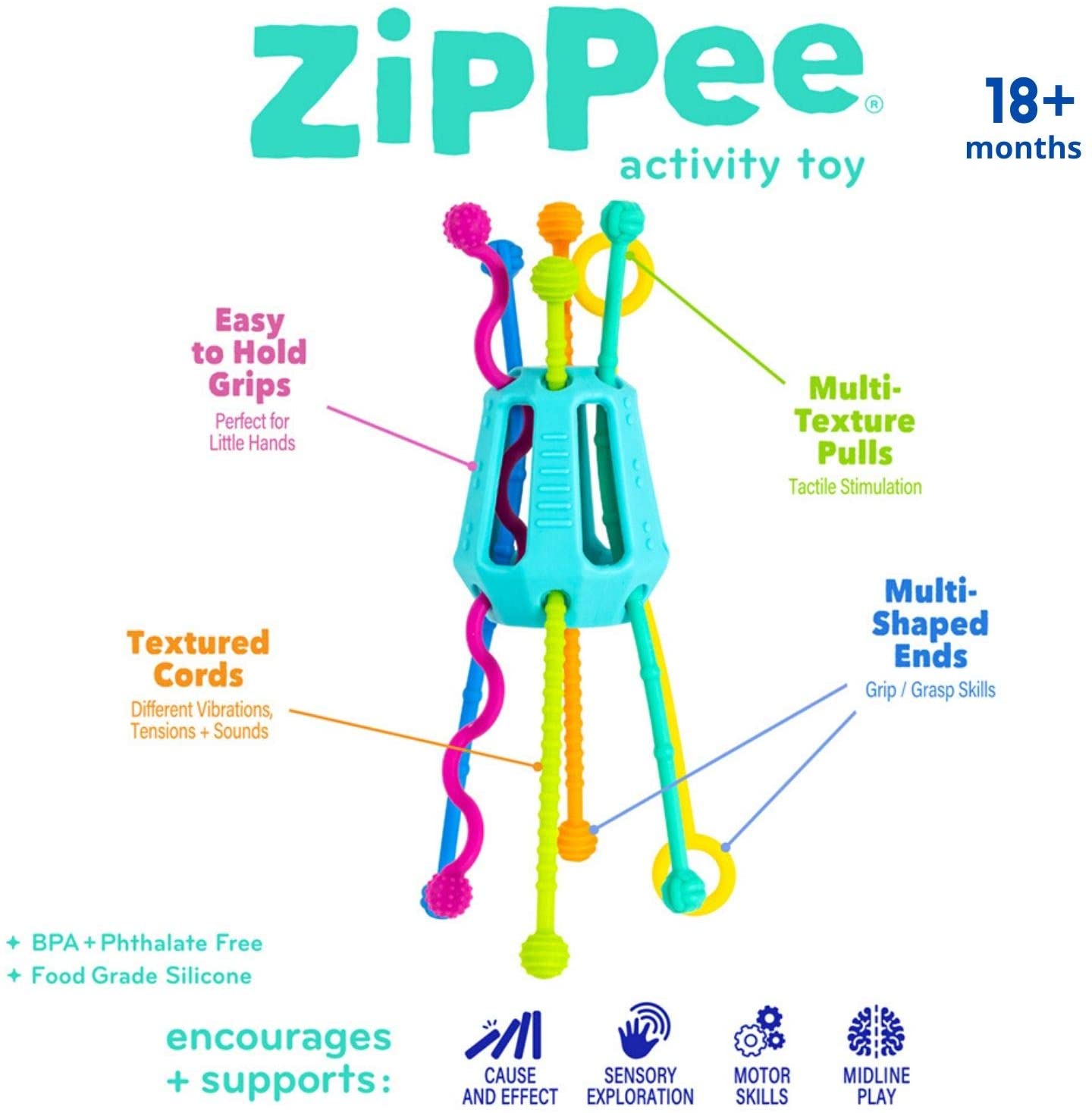 Zippee Activity Toy by Mobi 3